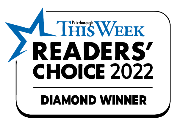 Readers Choice Awards 2022